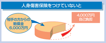 �l�g���Q�ی������Ă��Ȃ���