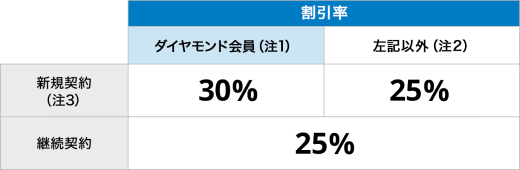 �C���^�[�l�b�g����